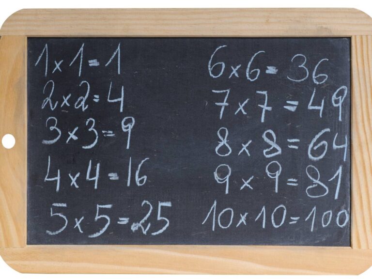 Tablica z działaniami. Obrazek w artykule Sposób na tabliczkę mnożenia. Skuteczne metody nauki tabliczki mnożenia.